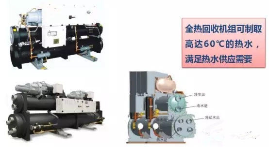 水冷磁懸浮、變頻離心、水水熱泵，這三種冷水機(jī)組節(jié)能效果如何？