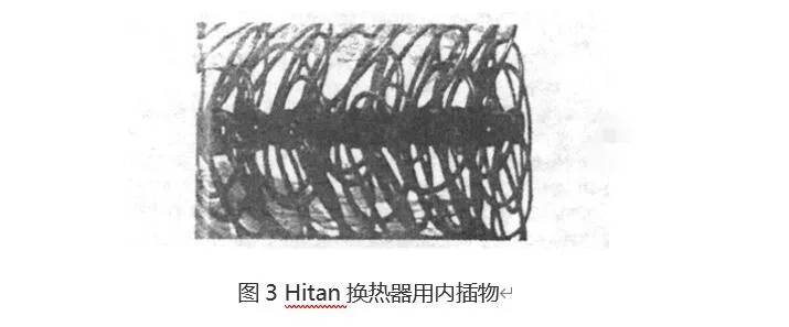 國外這幾種高效的新型換熱器，聽都沒聽說過！