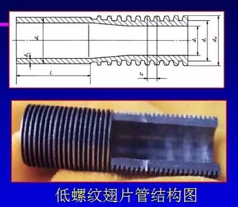 低螺紋翅片管結構圖