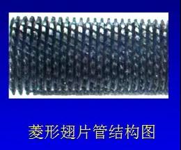 菱形翅片管結構圖
