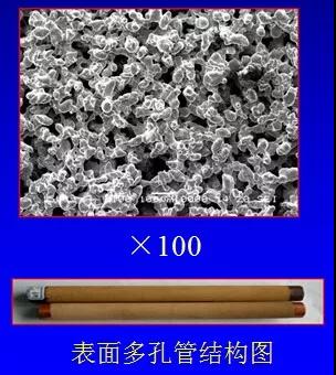 表面多孔管結構圖