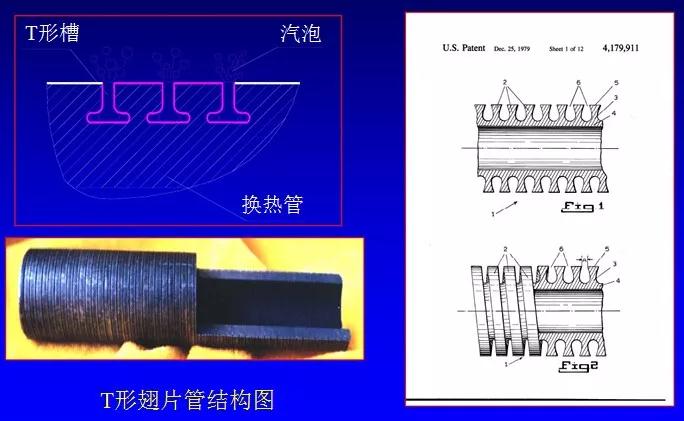 T形翅片管結構圖